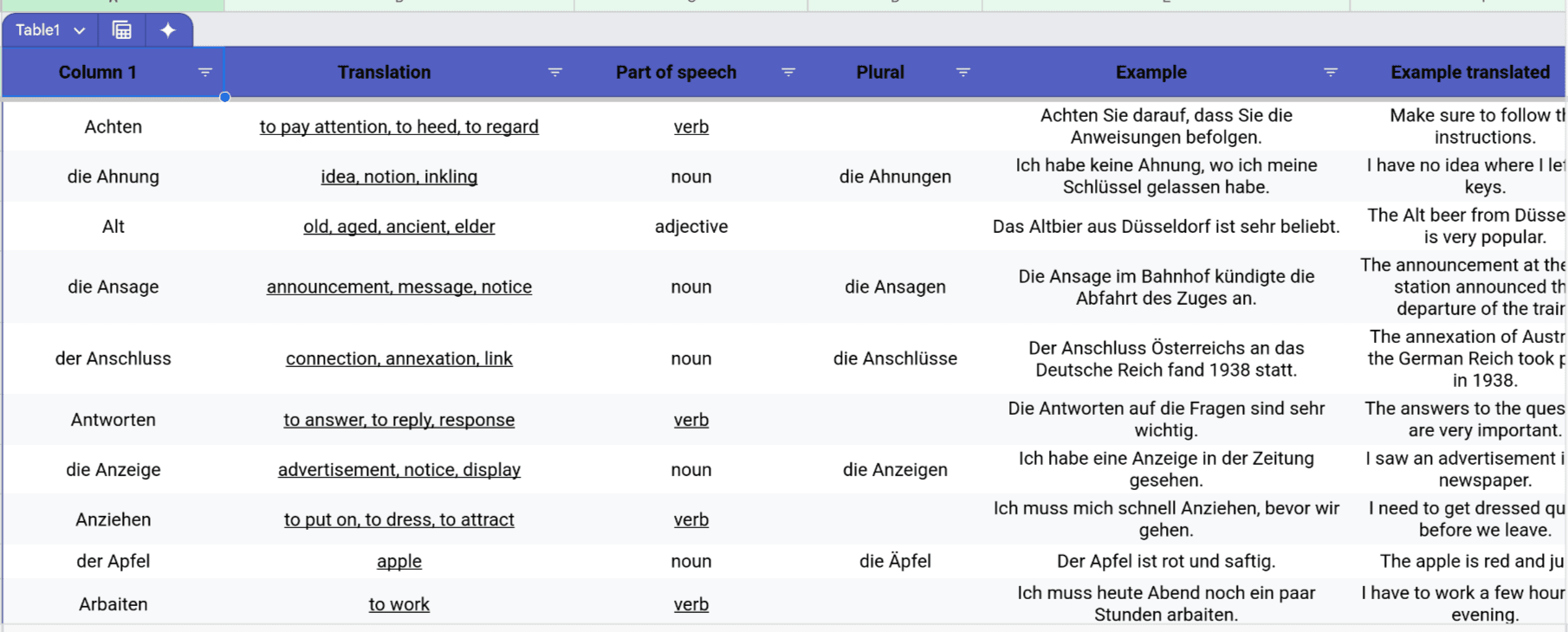Reverso Anki Helper